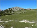 Rifugio Pederü - Roter Turm